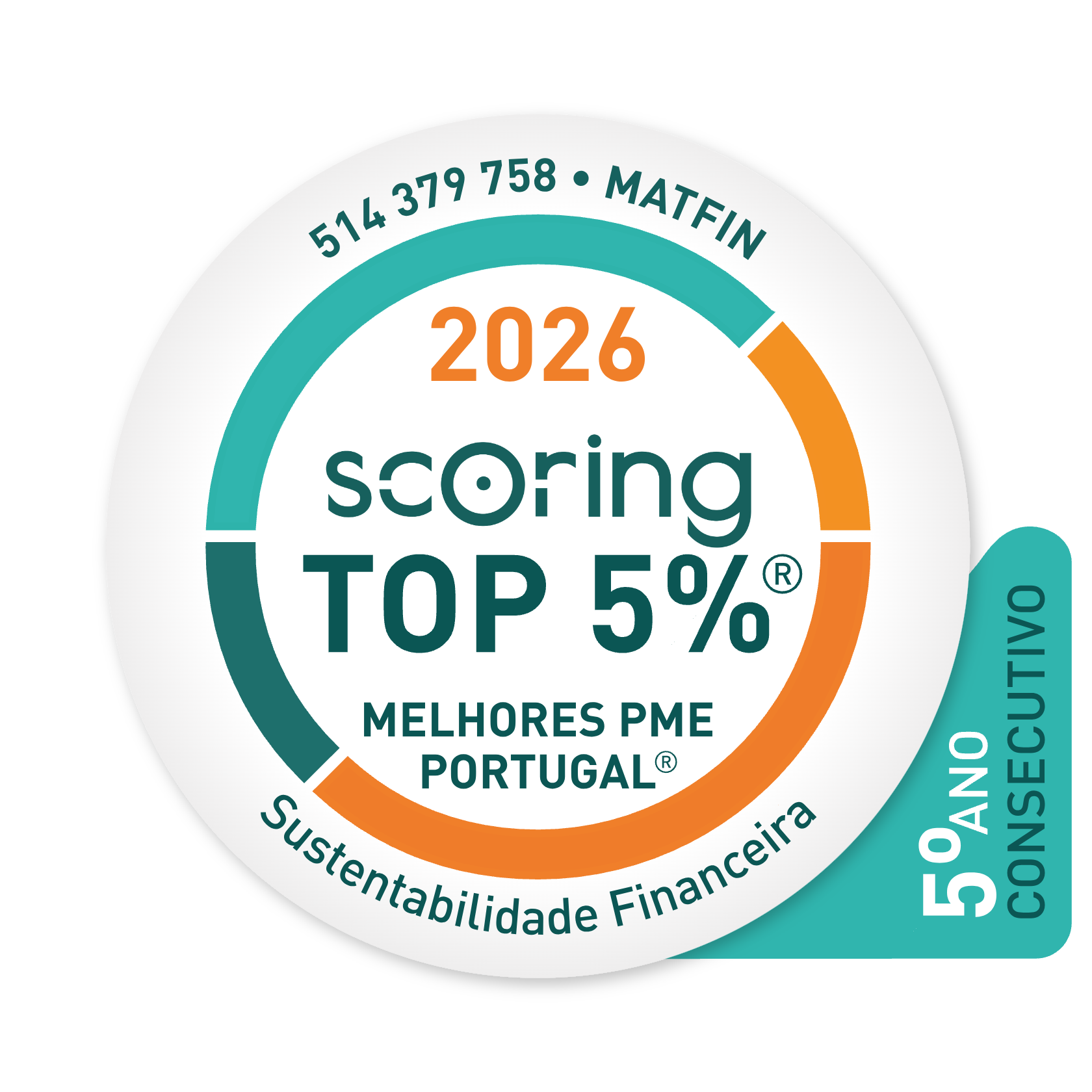 MATFIN – Scoring TOP 5% Melhores PME de Portugal 2026, 5.º ano consecutivo